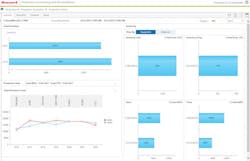 Aw 90642 Inventory Model Copy Aw 90642 Inventory Model Copy