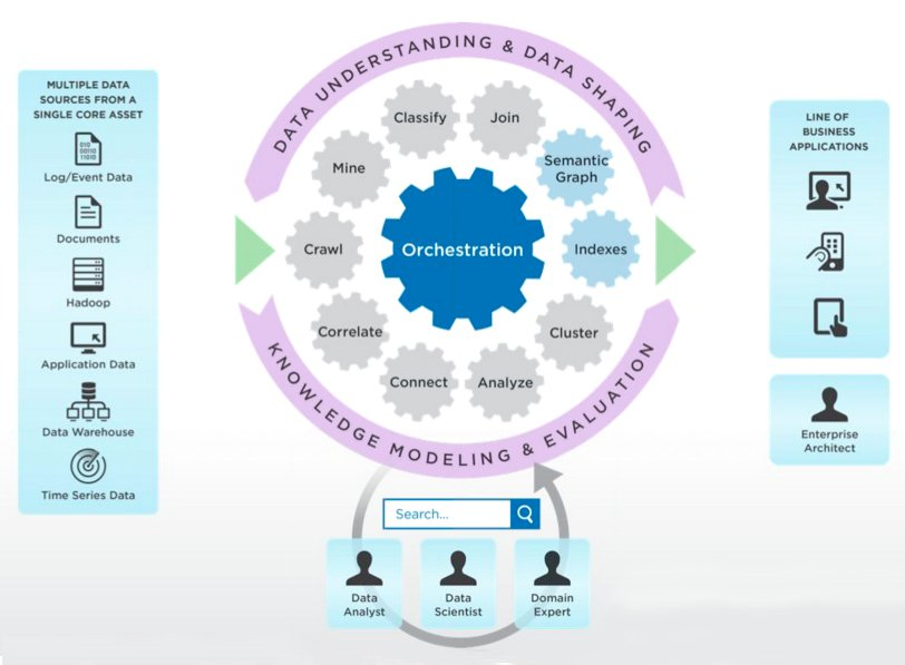 Aw 90870 Maanaplatform