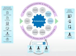 Aw 90870 Maanaplatform Aw 90870 Maanaplatform