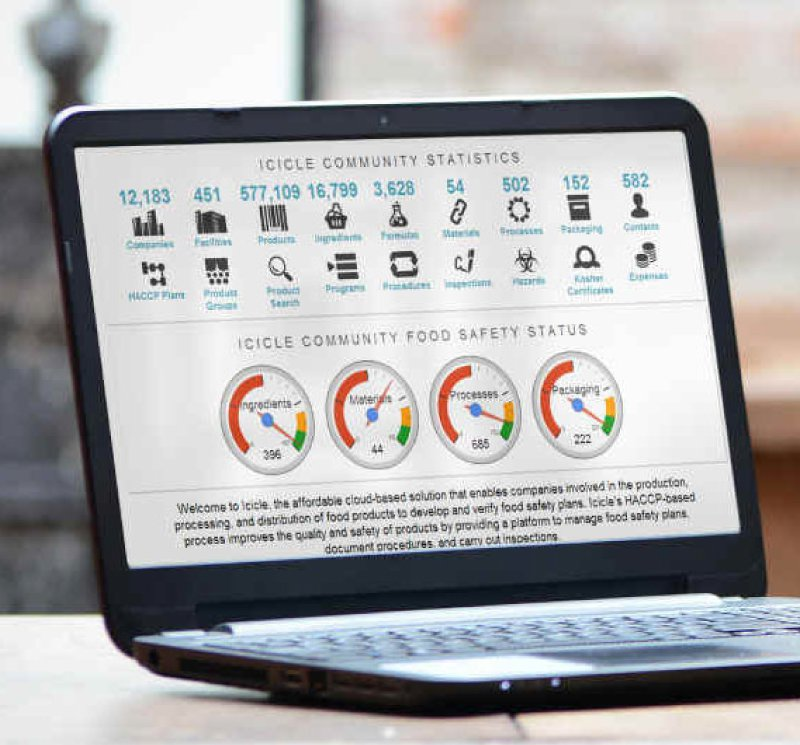 Cooking Up a Food Safety Plan