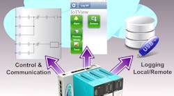 Aw 90956 1512np Softplc Aw 90956 1512np Softplc