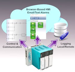 Aw 90956 1512np Softplc Aw 90956 1512np Softplc