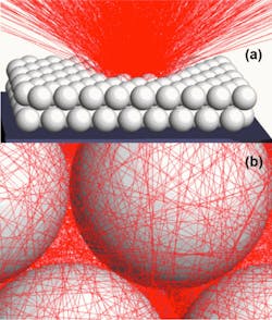 Accelerating the Use of 3D Printed Parts Accelerating the Use of 3D Printed Parts