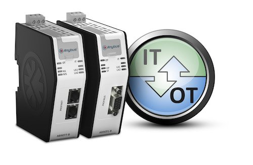 Aw 94579 Anybus net Gateways