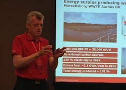 Aw 95768 Danfoss Water Madswarming Aw 95768 Danfoss Water Madswarming