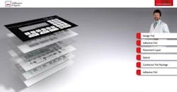 Aw 96257 Composition Membrane Switches Lr Copy Aw 96257 Composition Membrane Switches Lr Copy