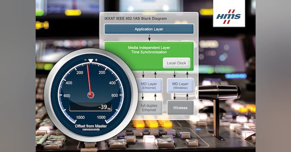 Time Synchronization in the Nanosecond Range With IXXAT Software ...