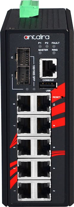 Aw 100622 1605np Antaira Aw 100622 1605np Antaira