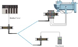 Aw 100652 1605np Prosoft 0 Aw 100652 1605np Prosoft 0