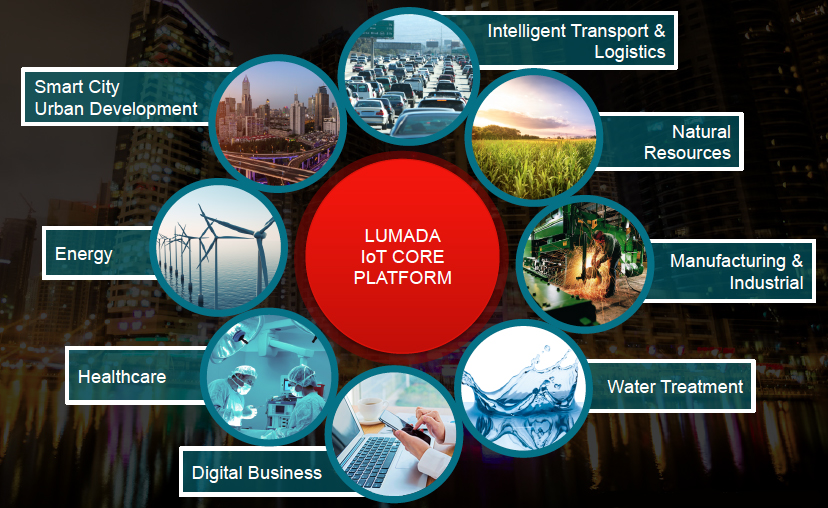 Aw 100704 Hitachi Lumada