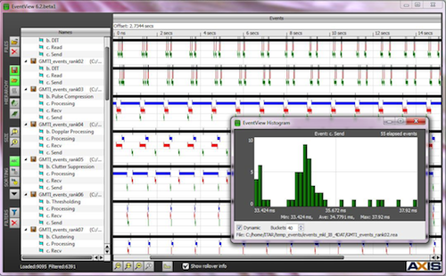 Aw 101748 Abacoimage Ayce 06 12 2016