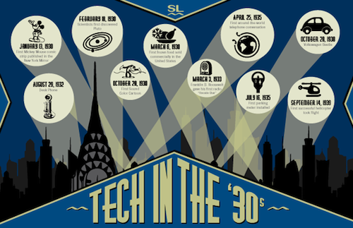 Aw 101822 Sealevel Ayce 6 14 16