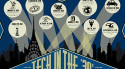 Aw 101822 Sealevel Ayce 6 14 16 Aw 101822 Sealevel Ayce 6 14 16