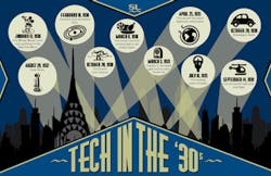 Aw 101822 Sealevel Ayce 6 14 16 Aw 101822 Sealevel Ayce 6 14 16