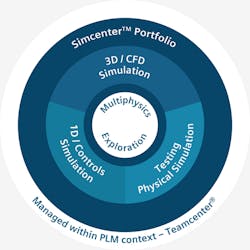 Aw 102185 1606np Siemens Aw 102185 1606np Siemens