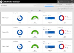 Screenshot of GE Digital&apos;s Plant Pulse Optimizer