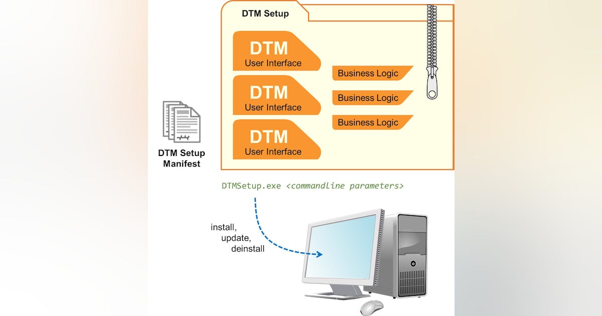 Simplifying Strategies for Effective DTM Implementation | Automation World