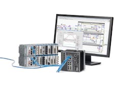 Time Sensitive Networking Platform Introduced Time Sensitive Networking Platform Introduced