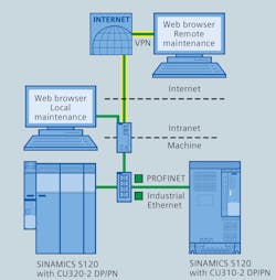 Aw 104329 1608np Siemens Aw 104329 1608np Siemens