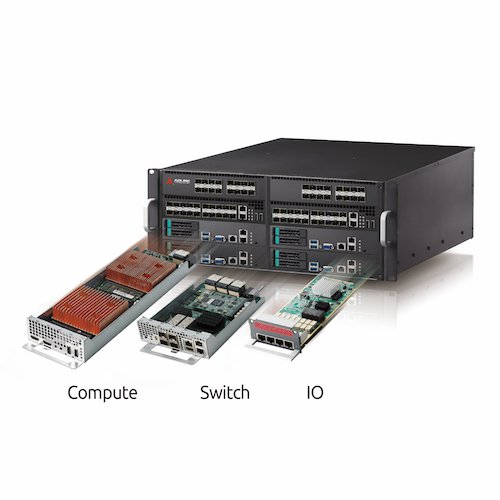 Aw 105019 Adlink Wind River Collaborate Modular Industrial Cloud Architecture Adlink Technology 1