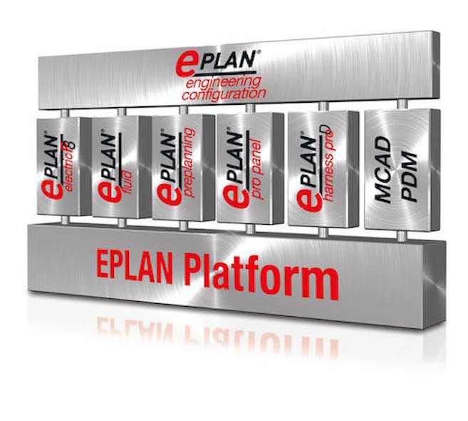 Aw 105345 Eplan Platform Overview