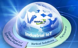 Aw 106169 Advantech 09 29 Aw 106169 Advantech 09 29