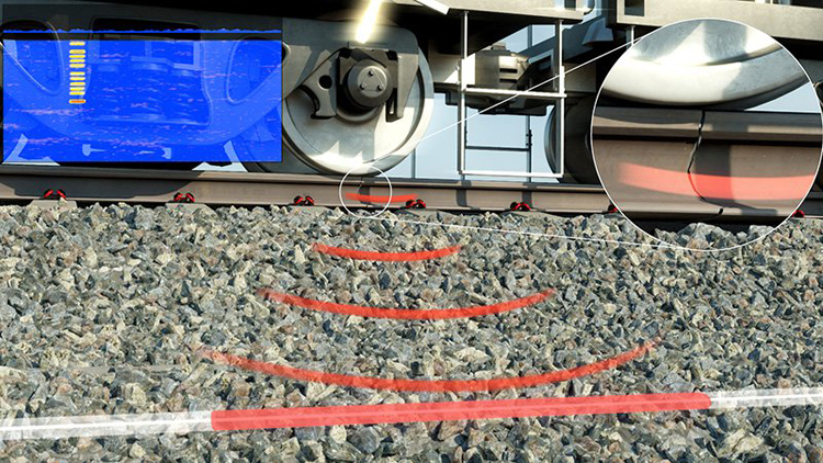 Aw 106284 Frauscher Fts Rail Break