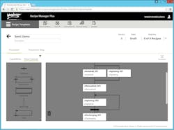 The Right Recipe for Batch Management The Right Recipe for Batch Management
