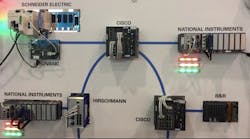 Time Sensitive Networking Testbed Time Sensitive Networking Testbed