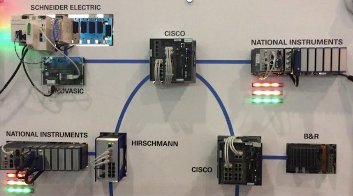 A section of the TSN Testbed display at the IoT Solutions World Congress 2016