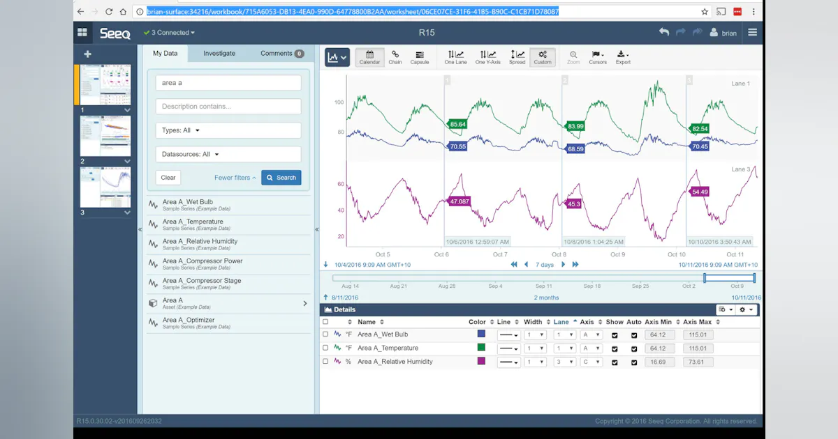 Investigate Software Time Series Data Investigation Software | Automation World