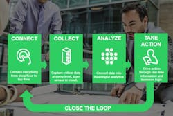 Aw 108653 Schneider Ecostruxure2 Aw 108653 Schneider Ecostruxure2