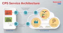 Aw 108795 Home Aw 108795 Home