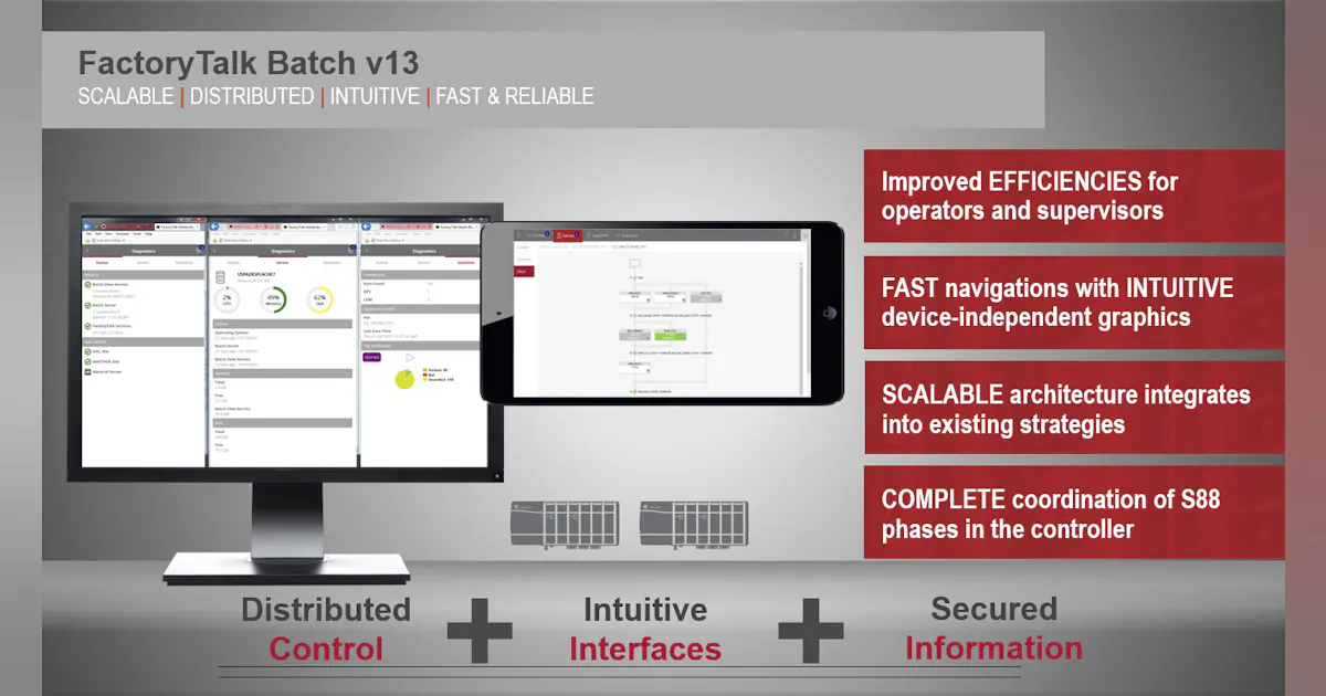 Batch Control Software | Automation World