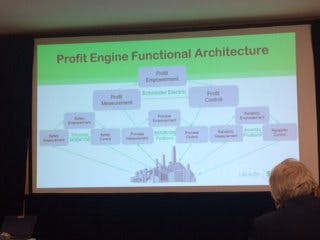 Profit Engine by Schneider Electric