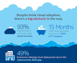 Aw 114820 Intelsecuritylead Aw 114820 Intelsecuritylead