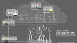 Aw 115473 Cloud Based Collaboration2 Aw 115473 Cloud Based Collaboration2