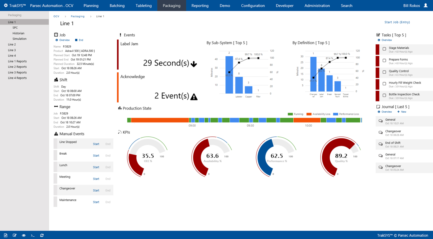 Aw 116453 1703np Parsec