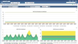 Aw 116614 1703np Sightline Aw 116614 1703np Sightline