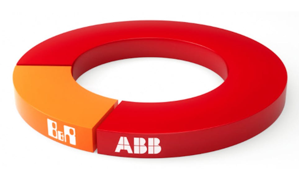 118020ABBR