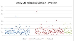 Aw 121582 1705dairy001 0 Aw 121582 1705dairy001 0