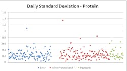 Aw 121582 1705dairy001 0 Aw 121582 1705dairy001 0