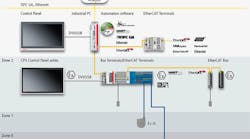 Aw 129122 System Overview Ex En Aw 129122 System Overview Ex En