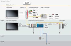 Aw 129122 System Overview Ex En Aw 129122 System Overview Ex En
