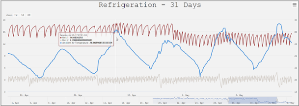 Aw 138327 1706np Opto22