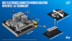 Aw 138362 1706np Rice Aw 138362 1706np Rice