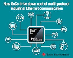 Aw 138387 1706np Texasinst Aw 138387 1706np Texasinst