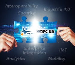 Aw 142742 Fdt Opc Ua Puzzle Image Version 2c Aw 142742 Fdt Opc Ua Puzzle Image Version 2c