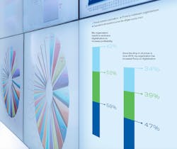 Source: DNV GL Source: DNV GL