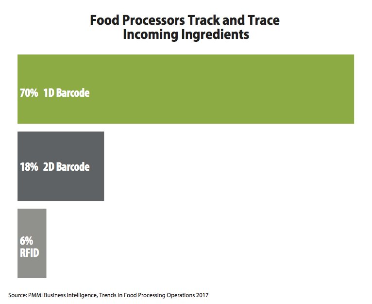 Aw 145037 Alignment 32 Pmg